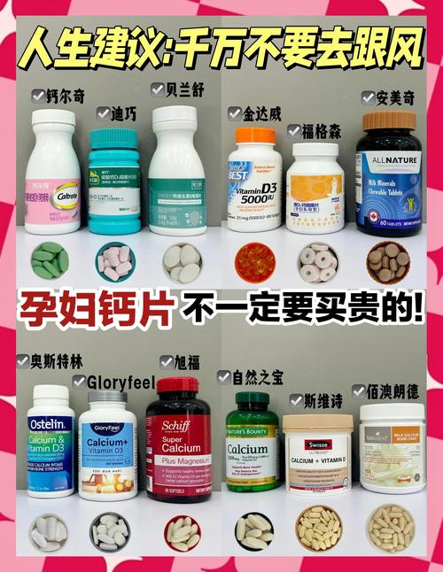 安庆代怀公司:供卵代怀妈妈补哪种钙比较好